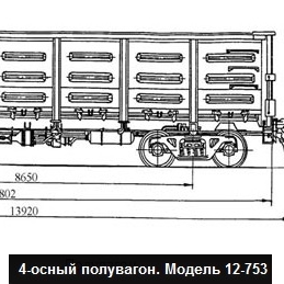 Полувагон модель 12-753